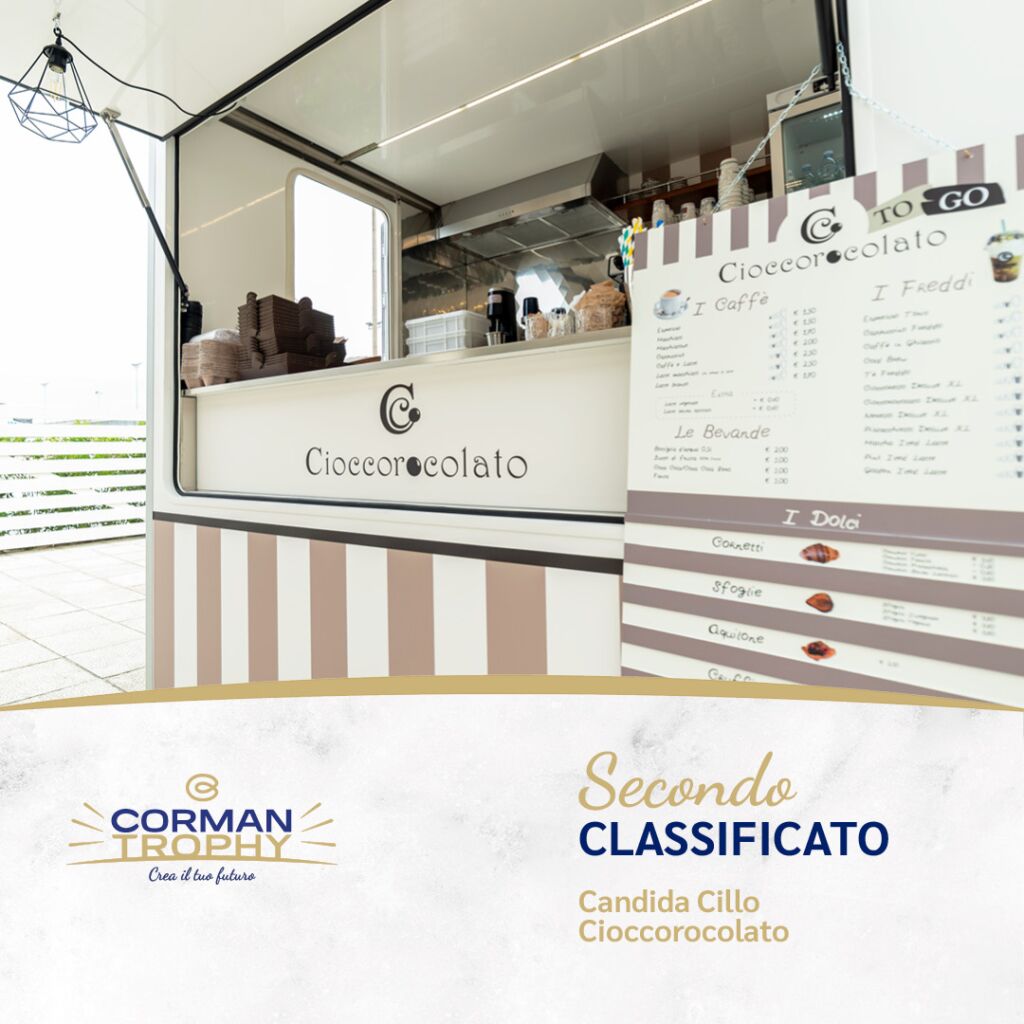 Progetto Corman Trophy Candida Cillo