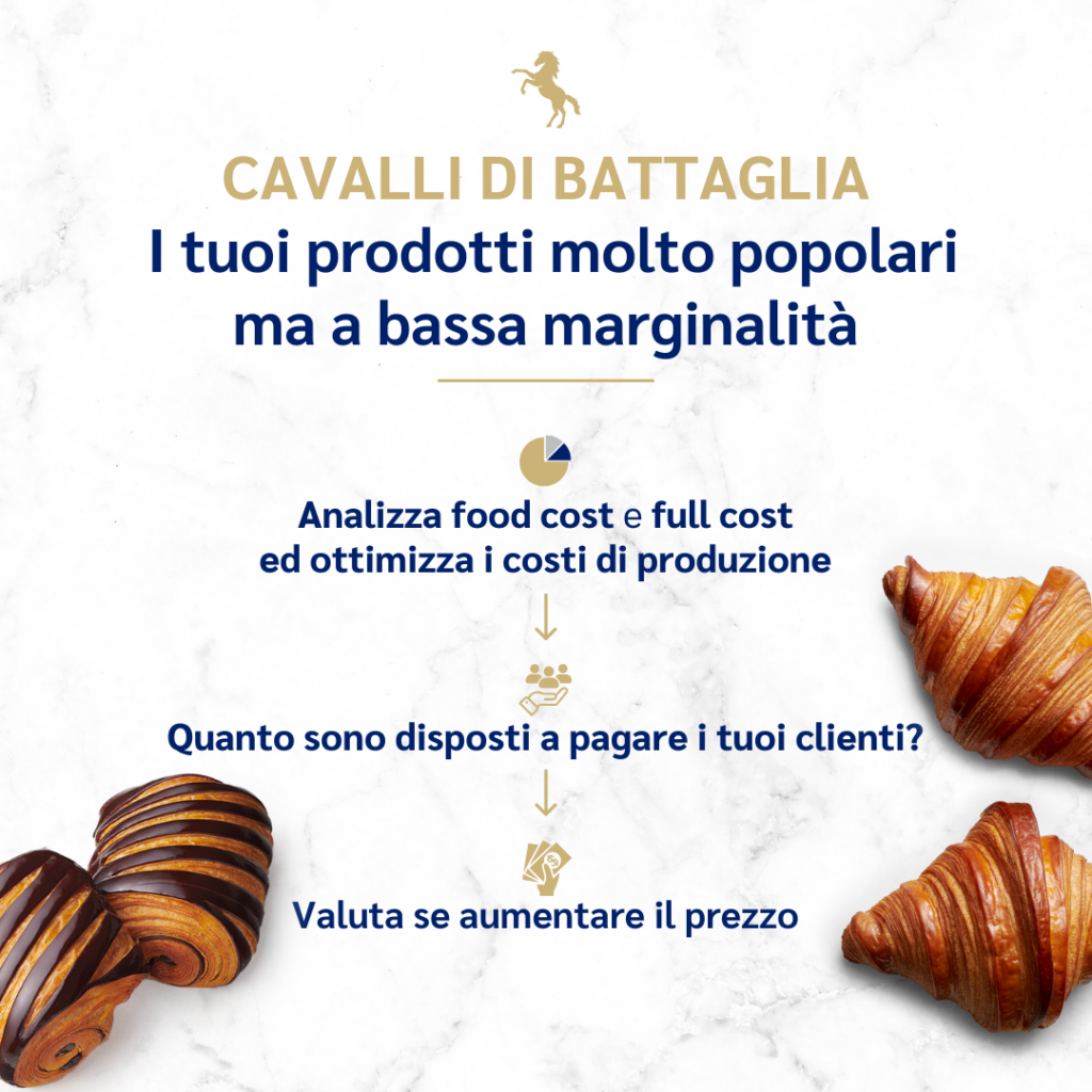 prodotti-cavalli-di-battaglia