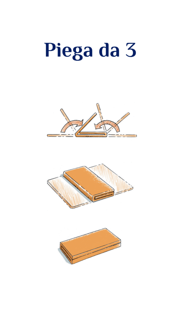 Step per realizzare una piega da 3