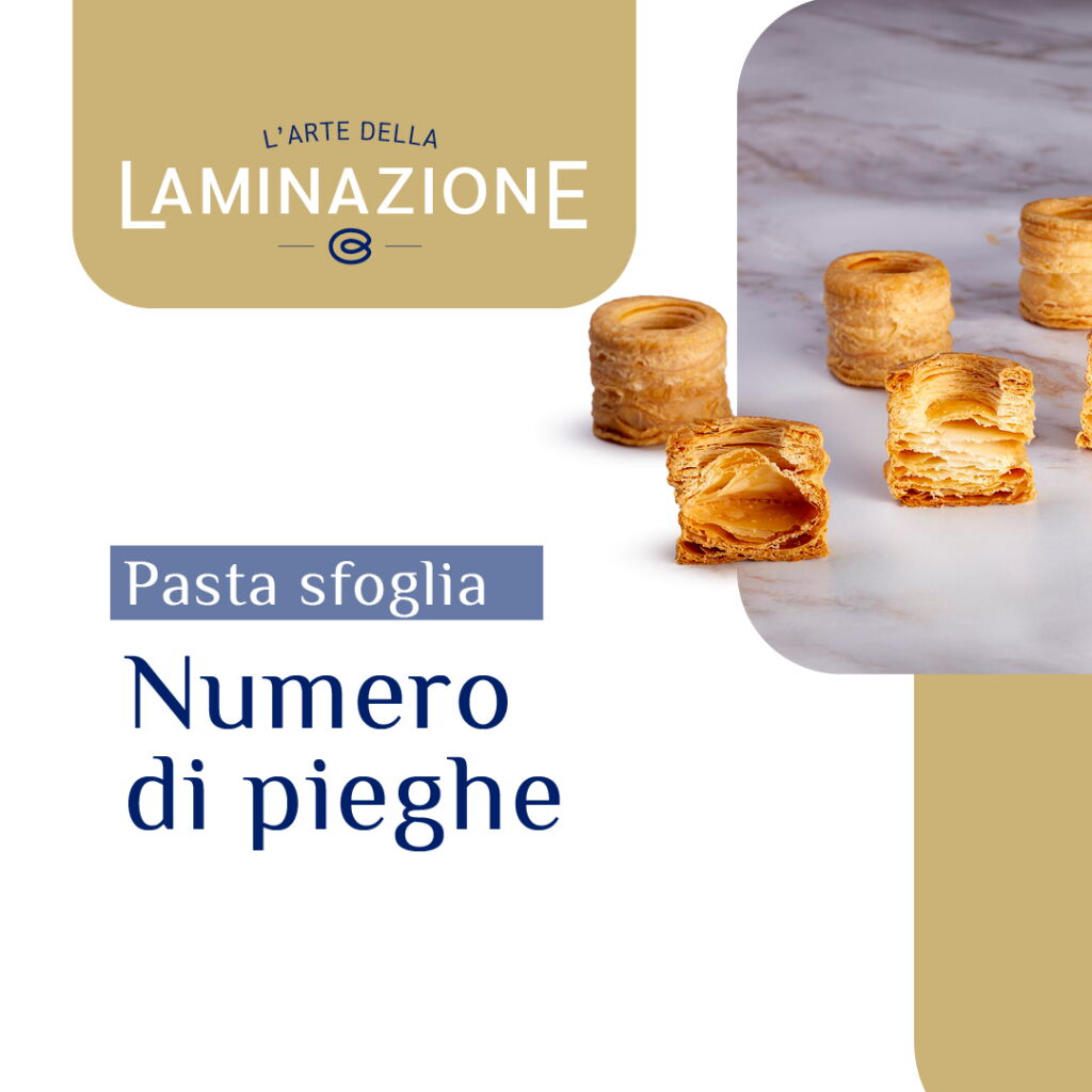 Cover articolo L'arte della laminazione secondo Corman - Pasta sfoglia: numero di pieghe